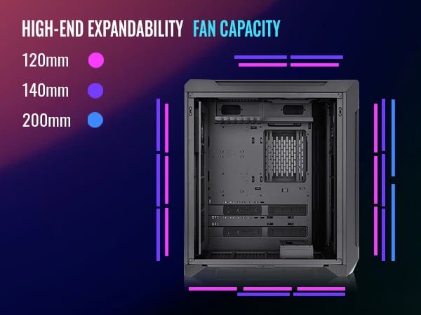 Thermaltake CTE C700 Air Mid Tower Case